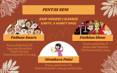 Aktif dan Kreatif untuk Menjadi Produktif